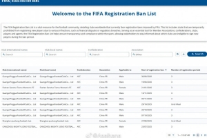 此前受转会注册禁令影响的延边龙鼎、青岛海牛被从FIFA禁令公告中移除