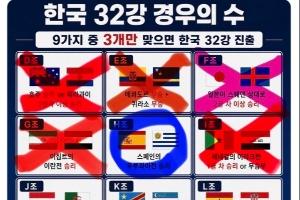 心态崩溃！韩网友感叹：全球都在针对我们，收拾行李回国，怕被扔鸡蛋