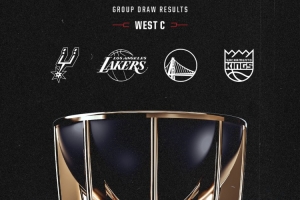 开拓者媒体公布NBA杯对手阵容：3胜1负易如反掌，甚至有望实现4战全胜