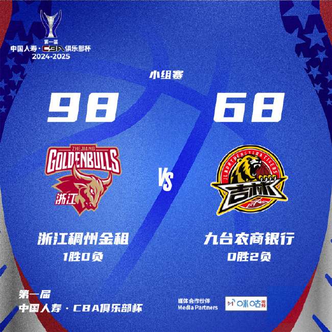 库拉索vs 科特迪瓦