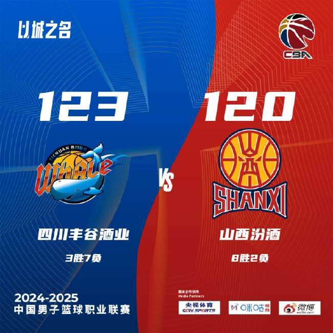 土耳其VS美国