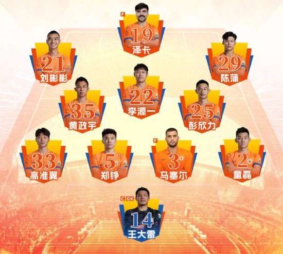 土耳其VS 美国