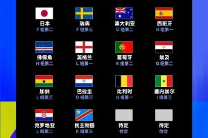 三队争抢两个席位！世界杯32强名单公布：民主刚果晋级，韩国淘汰伊朗结果未定