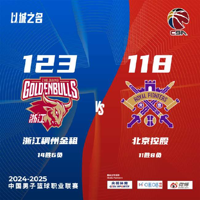厄瓜多尔VS德国