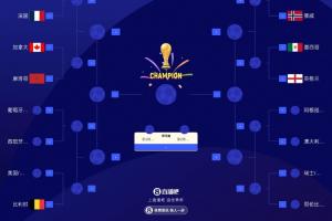 世界杯16强最新排位表:英格兰对阵墨西哥 比利时迎战美国/波黑胜队