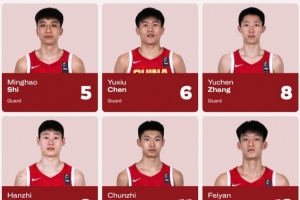 媒体人观点：这场胜利将增强中国U17男篮的信心，我们要相信自己拥有实力