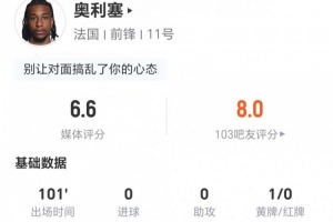奥利塞此役无射1传关键 18次丢球权 6次突破2次成功+3次制造犯规 得6.6分