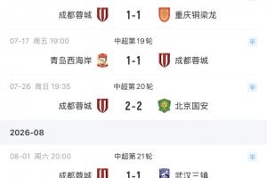 争议判罚引热议：成都蓉城与云南玉昆激战，连续6轮不胜成焦点
