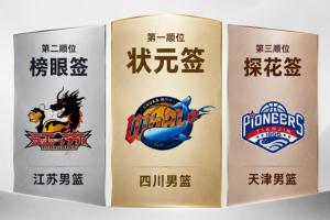 直播吧：四川男篮拟将状元签交易给广州龙狮，价格高昂