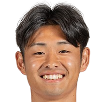 安田虎士朗