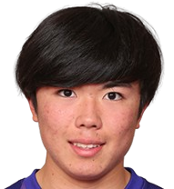 中川育